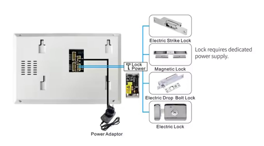 Système d'interphone vidéo filaire